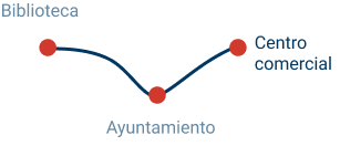 Servicio de Transportes - Ciudad Real - Viaje 1