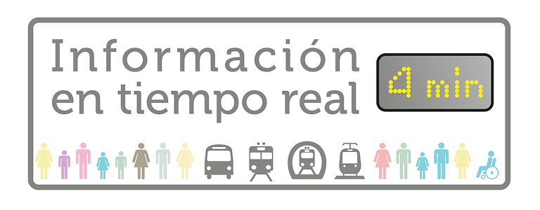 Enlaces de Interés - Información en tiempo real CRTM
