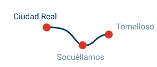 Viaje 2 - Castilla la Mancha 2025
